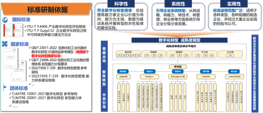 &#24320;&#20113;&#30331;&#38470;&#20837;&#21475;&#45;&#24320;&#20113;&#111;&#110;&#108;&#105;&#110;&#101;&#40;&#20013;&#22269;&#41;